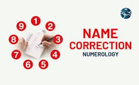 Name Correction & Analysis