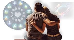 Partner Compatibility Analysis